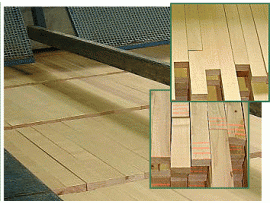 A variety of beech grades are processed for flooring, furniture components, cutting boards and similar uses.